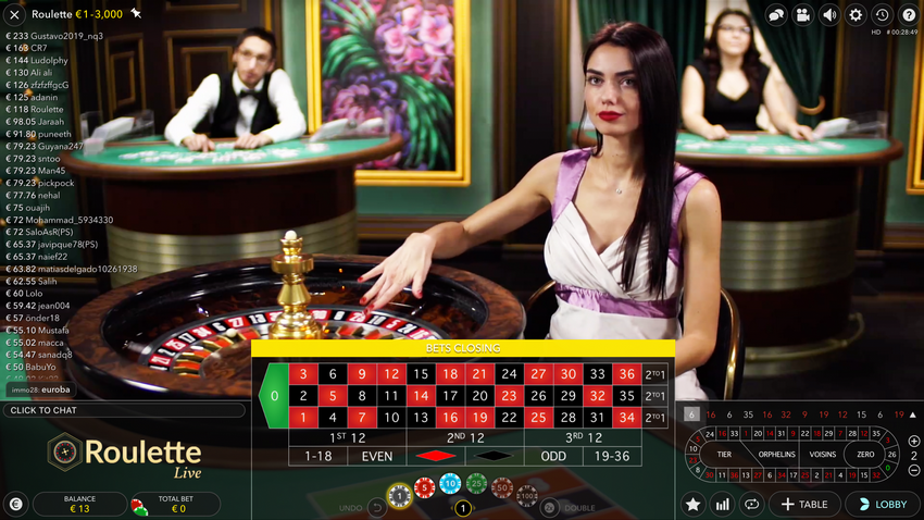 10 stratégies incontournables pour profiter des jackpots en live casino chez **Eafb.Fr** pendant le Black Friday